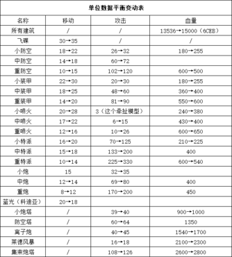 蓝色警戒无法初始化怎么办，🧩 1. 检查游戏文件完整性（最重要！）